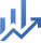 Global Company